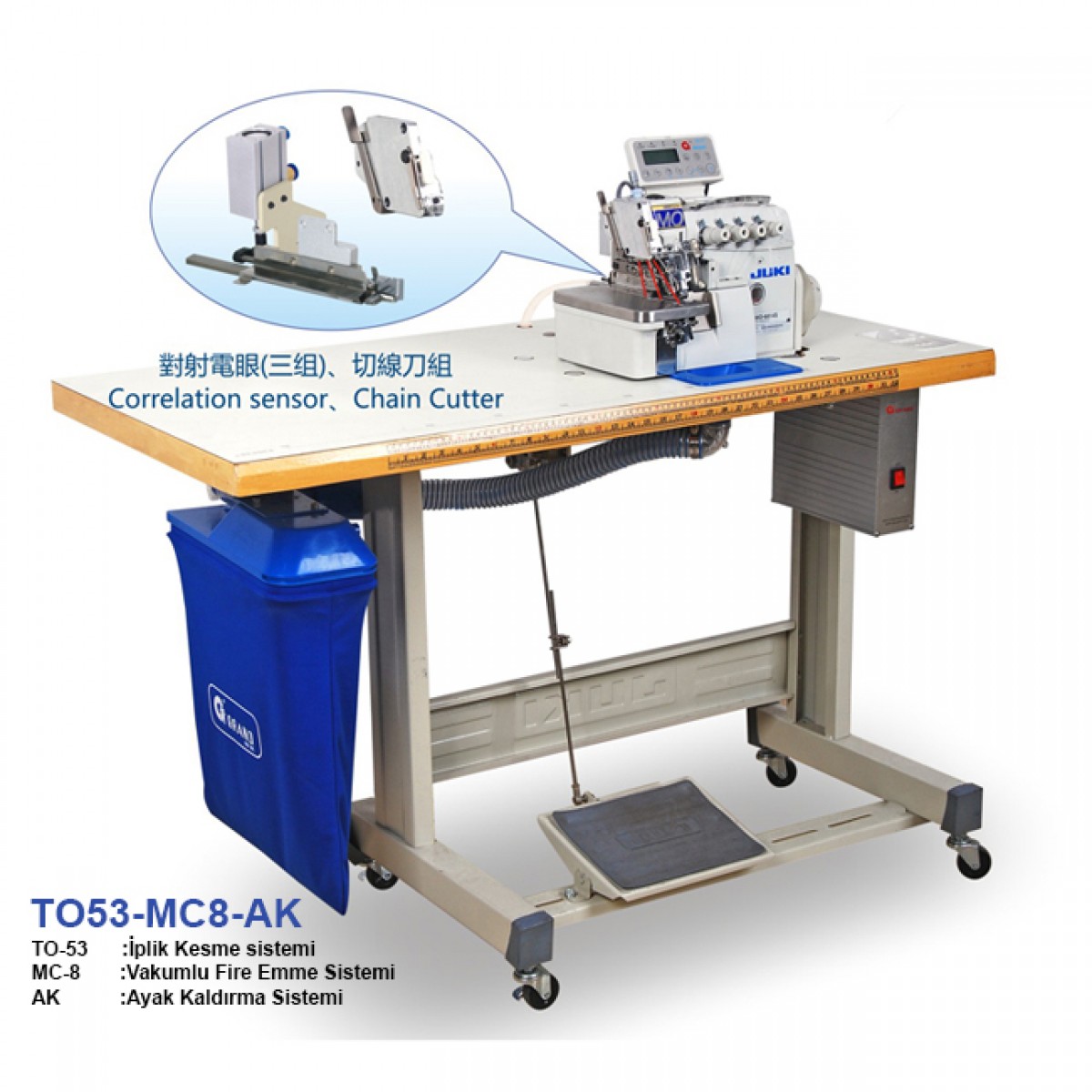 TEMPLEX-MO-6800